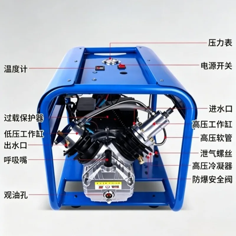 Water‑Cooled Dual Cylinder High Pressure Air Compressor 30‑40MPa Electric PCP Air Pump with Pressure Setting 4500PSI Inflator