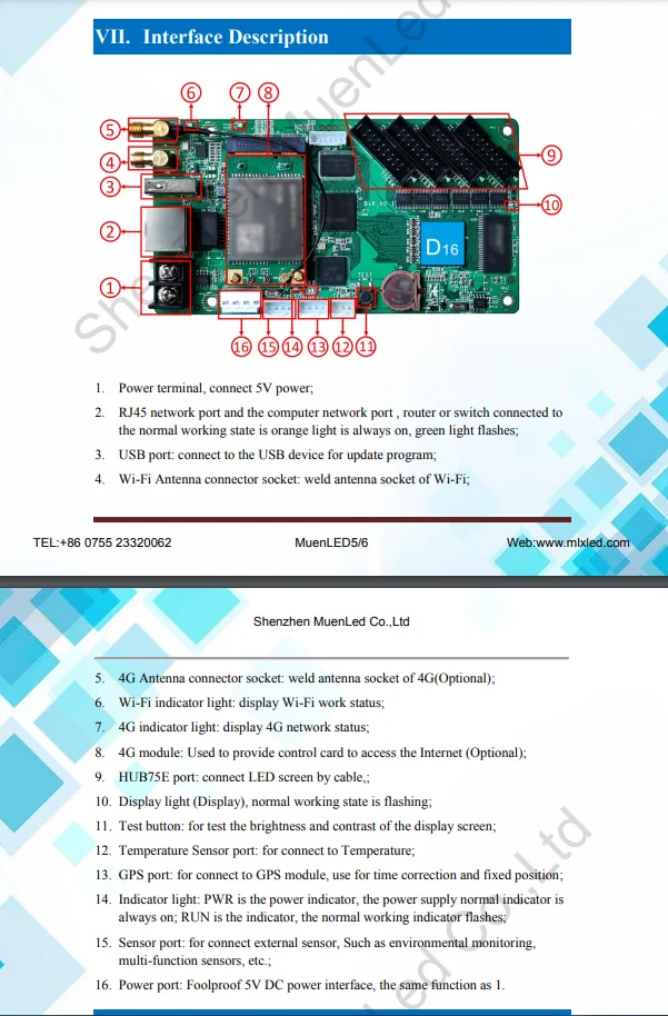 Huidu HD-D16 control card control LED module LED display control system