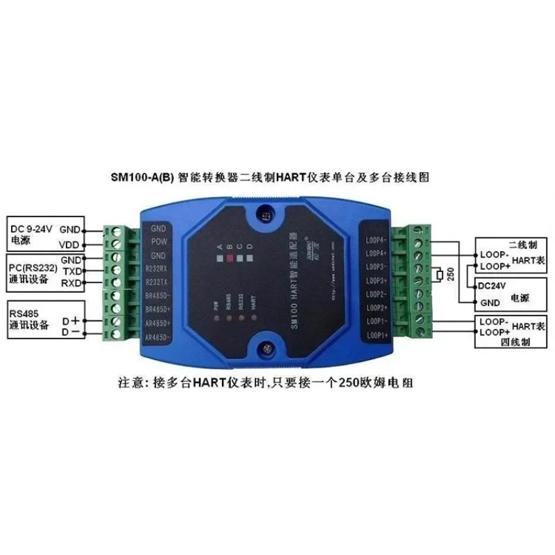 Convertisseur de protocole HART vers RS485 HART vers MODBUS Interface 485 pour contrôleurs dédiés - Modèle SM100-B