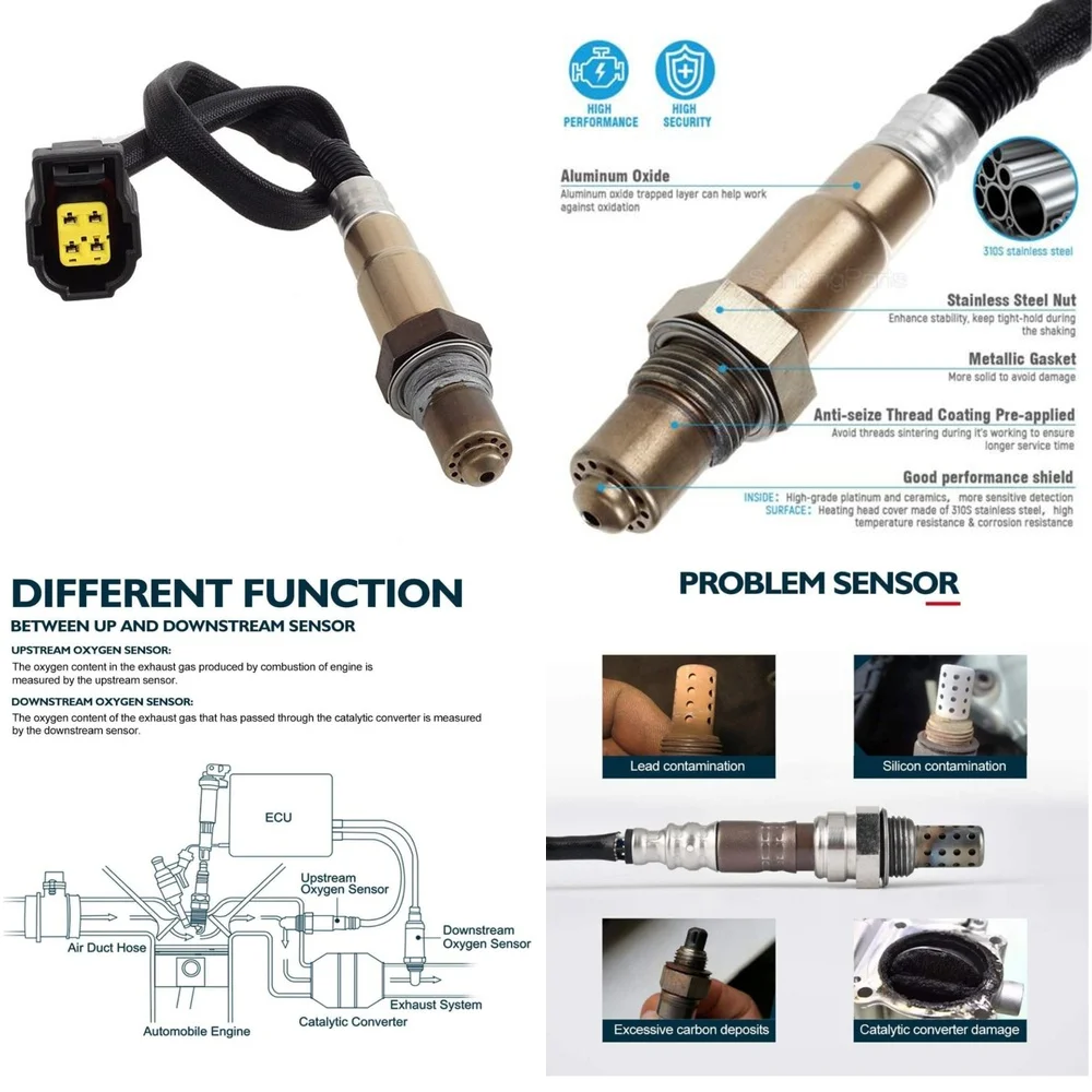 Oxygen Sensor For C…