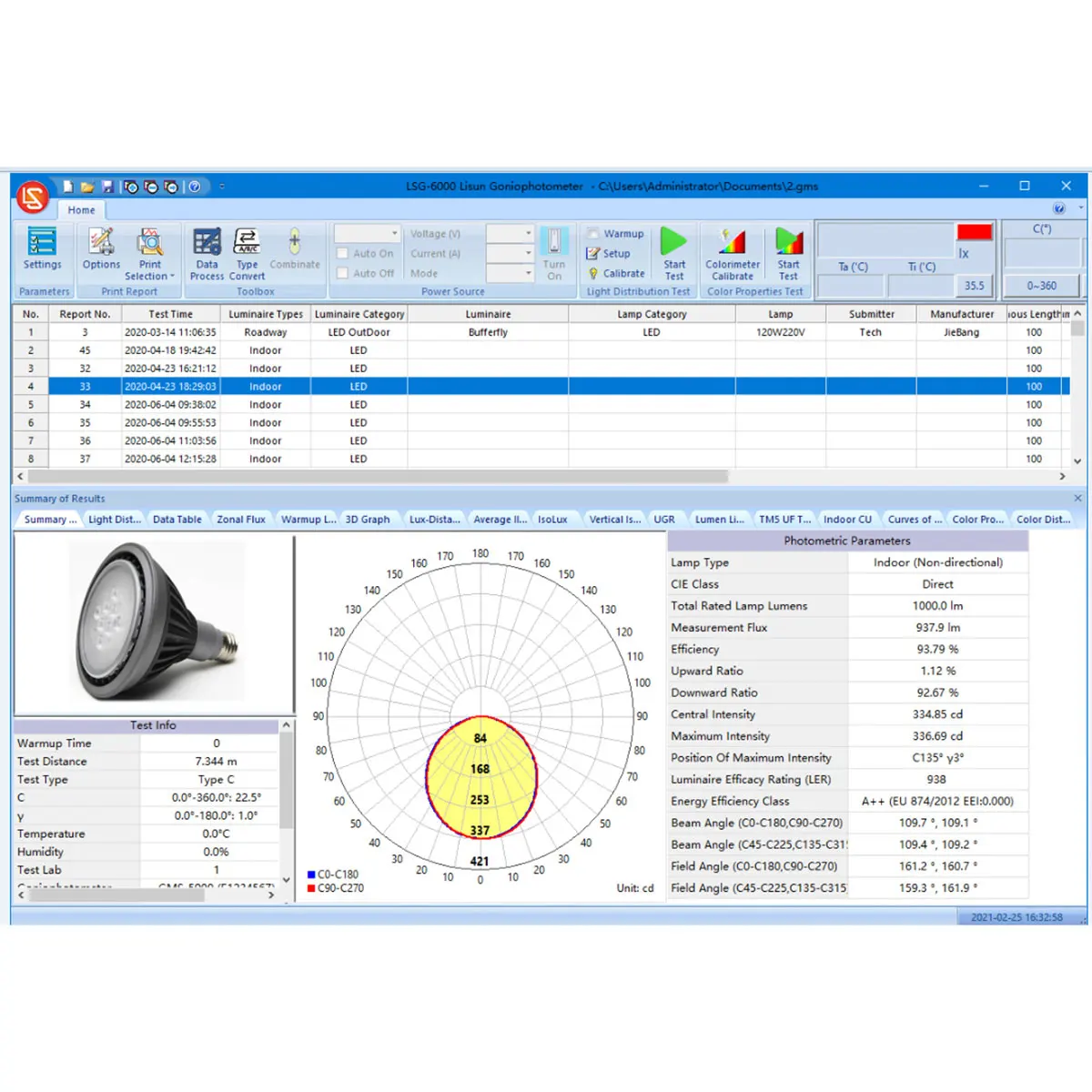 تتضمن سعر مقياس الزوايا من النوع C ومقاييس الزوايا المتحركة ومقاييس الزوايا المتحركة التي لاختبار منتجات SSL