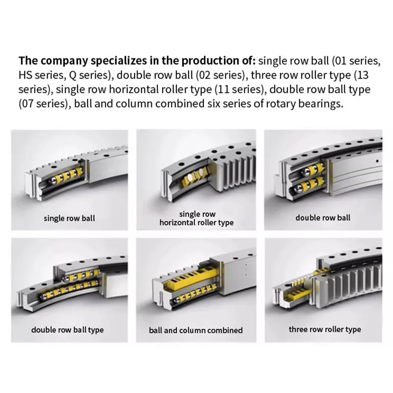 External Teeth Gear Bearing Ball Slewing Ring Bearing 011.10.100 / 011.10.120 / 011.10.150 / 011.10.180 / 011.20.200 Support