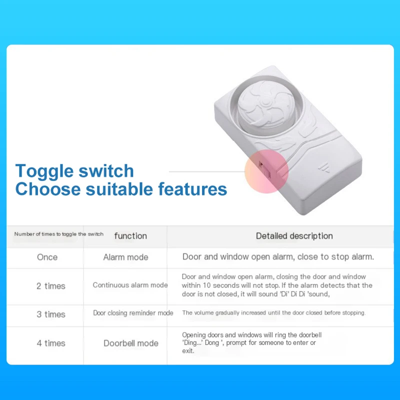 Allarme wireless per porte e finestre Sensore magnetico per porte antifurto da 110 dB, deterrente antifurto per la sicurezza domestica, promemoria per finestre aperte