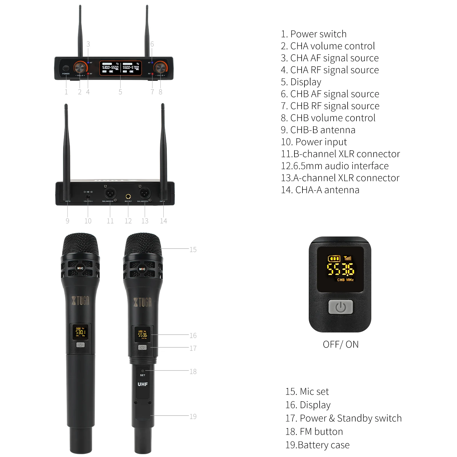 XTUGA Professional UHF Wireless Microphone with Two Handheld Karaoke Microphones Dual Channel Receiving System For Party Speaker