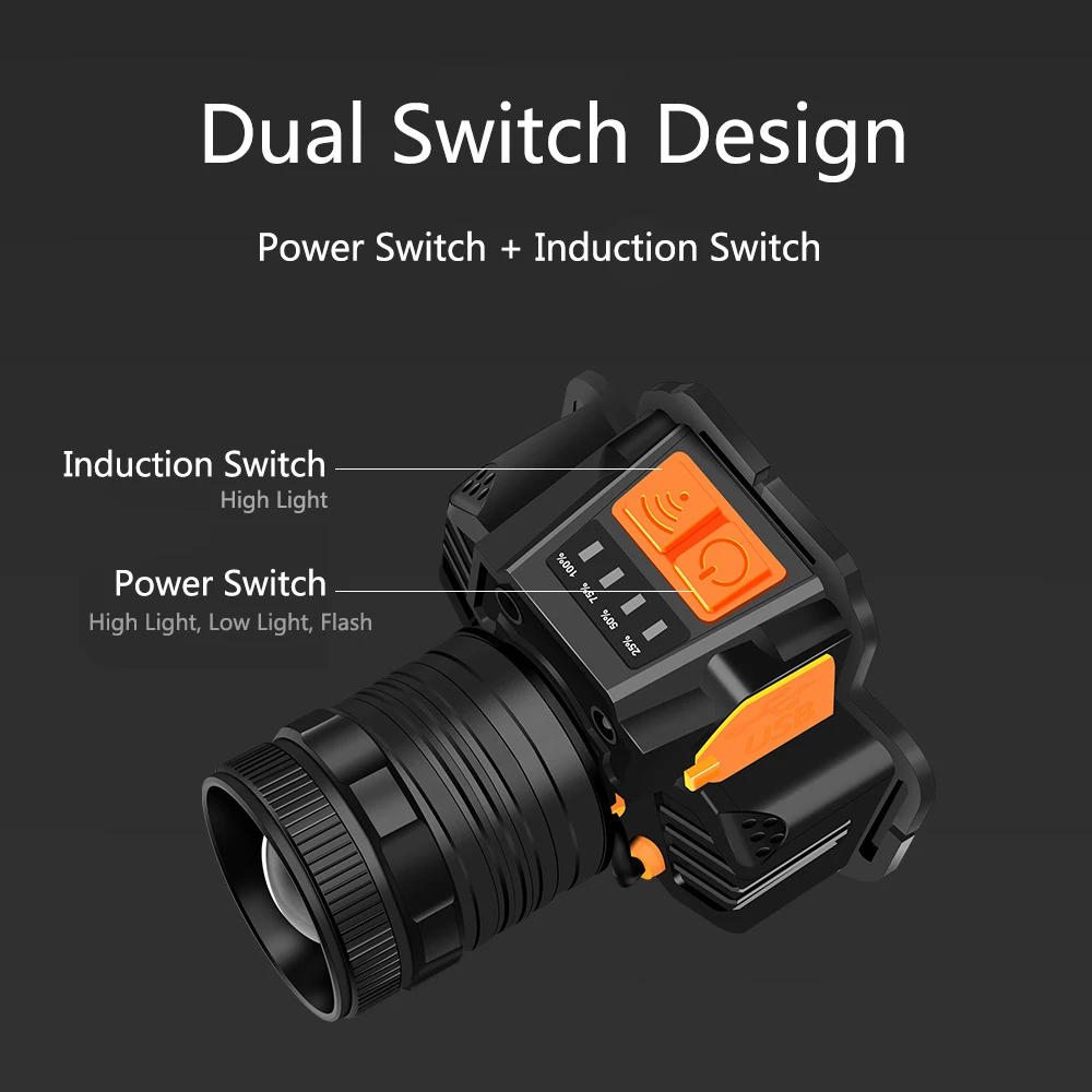 USB recarregável impermeável faróis LED, Zoom indução faróis, Power Bank Função, Camping Acessórios Pesca, Sensor