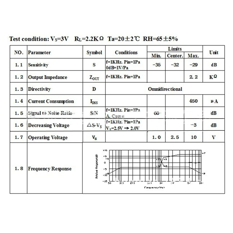 Microfone de eletreto com sensibilidade de captação de 2 pinos, 52db 6050, mini cápsula de microfone, microfone condensador de eletreto com 10 peças