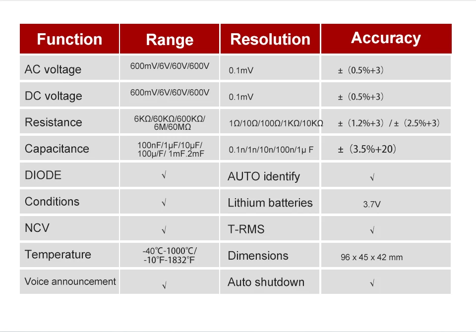 TOOLTOP ET24D 6000 Counts Digitalmultimeter Smart Desktop Multimeter Auto Range Wiederaufladbarer Akku für PCB-Schaltkreistests – Detail 13
