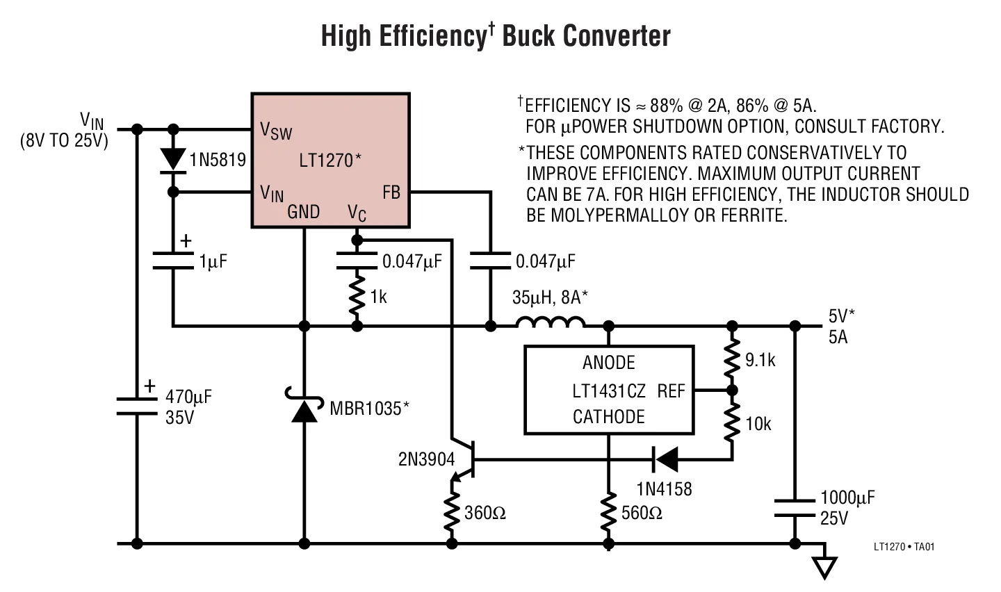 LT1270 LT1270CT LT1270ACT — высокоэффективные импульсные регуляторы 8 А и 10 А