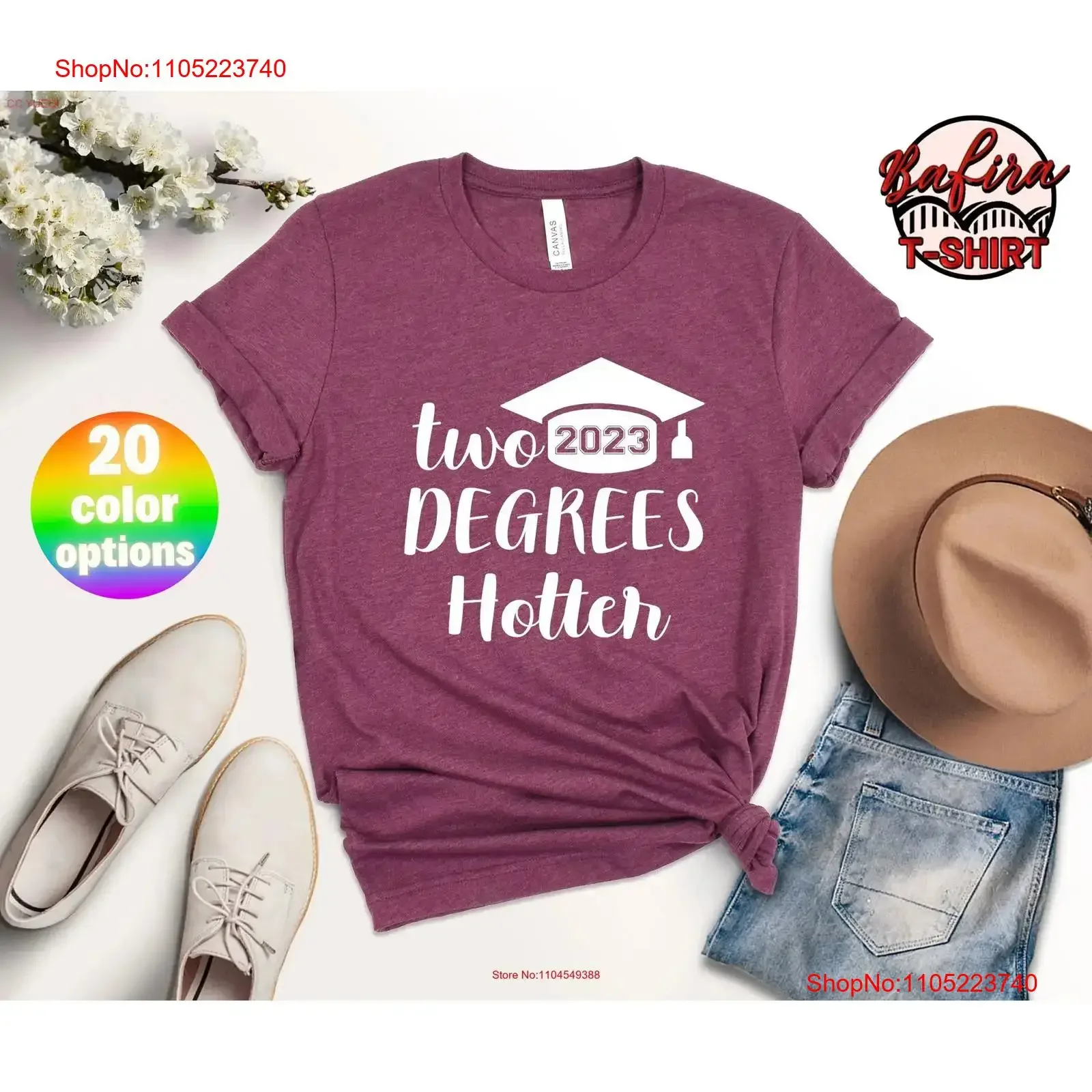 Two Degrees Hotter …