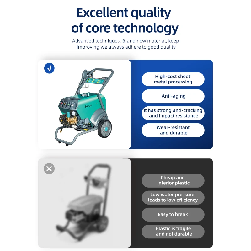 FK 2.2-3kw 100Bar 15L Botuo Manufacturer Electric High Pressure Washer Cleaning Machine for Car Washing