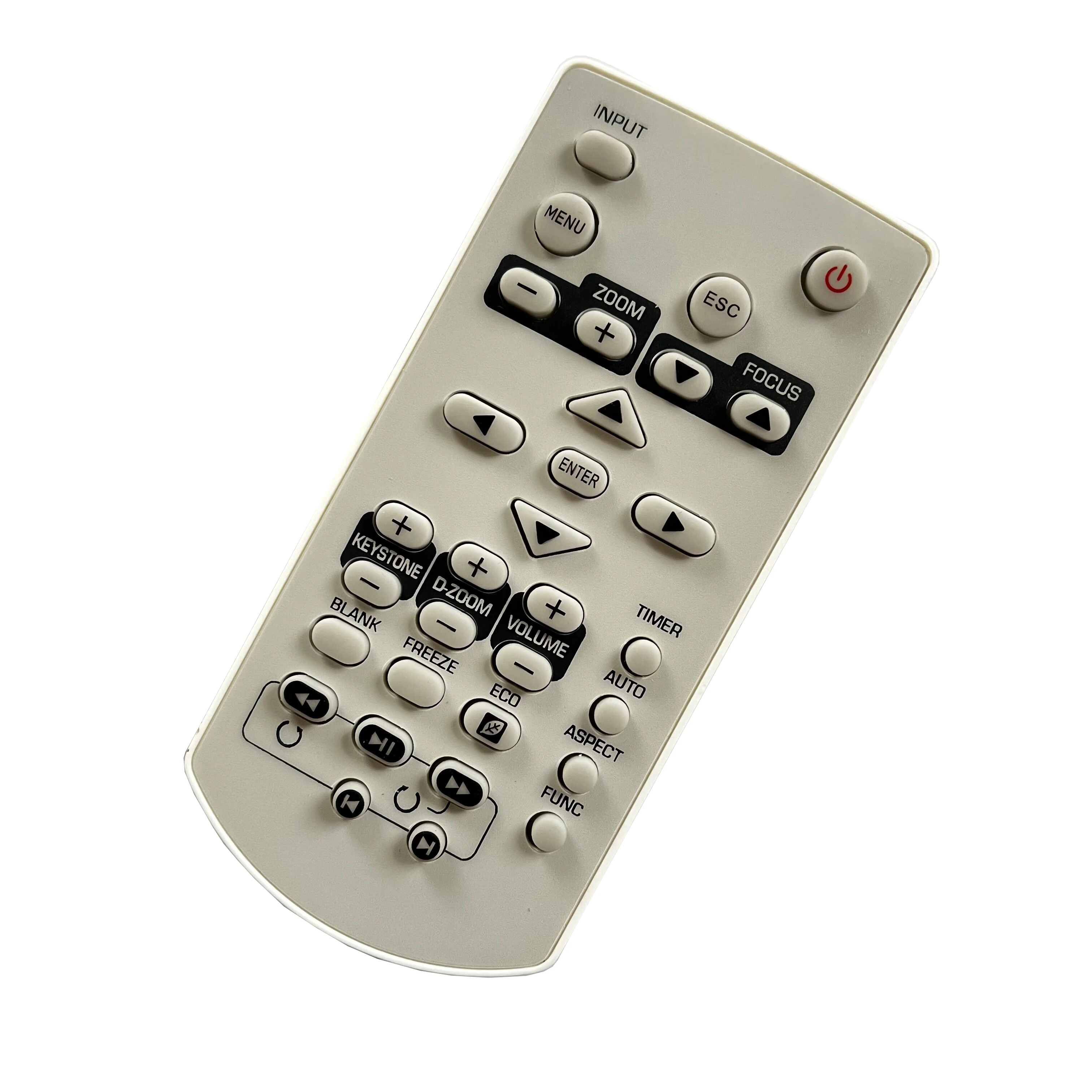 The Best Sellers 1P…