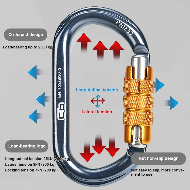 Locking Carabiner CE Certified Oval Constructed Rock Climbing Mountaineering Rescure Standard Alumimun 25KN (about 5620 pounds)