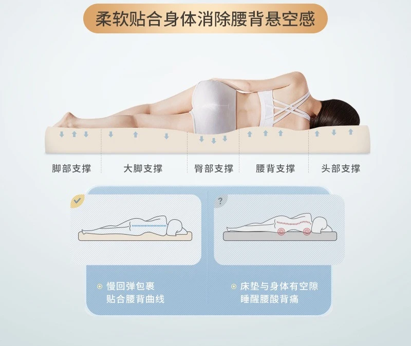 فندق خمس نجوم 5 سم مرتبة لاتكس طبيعية #3