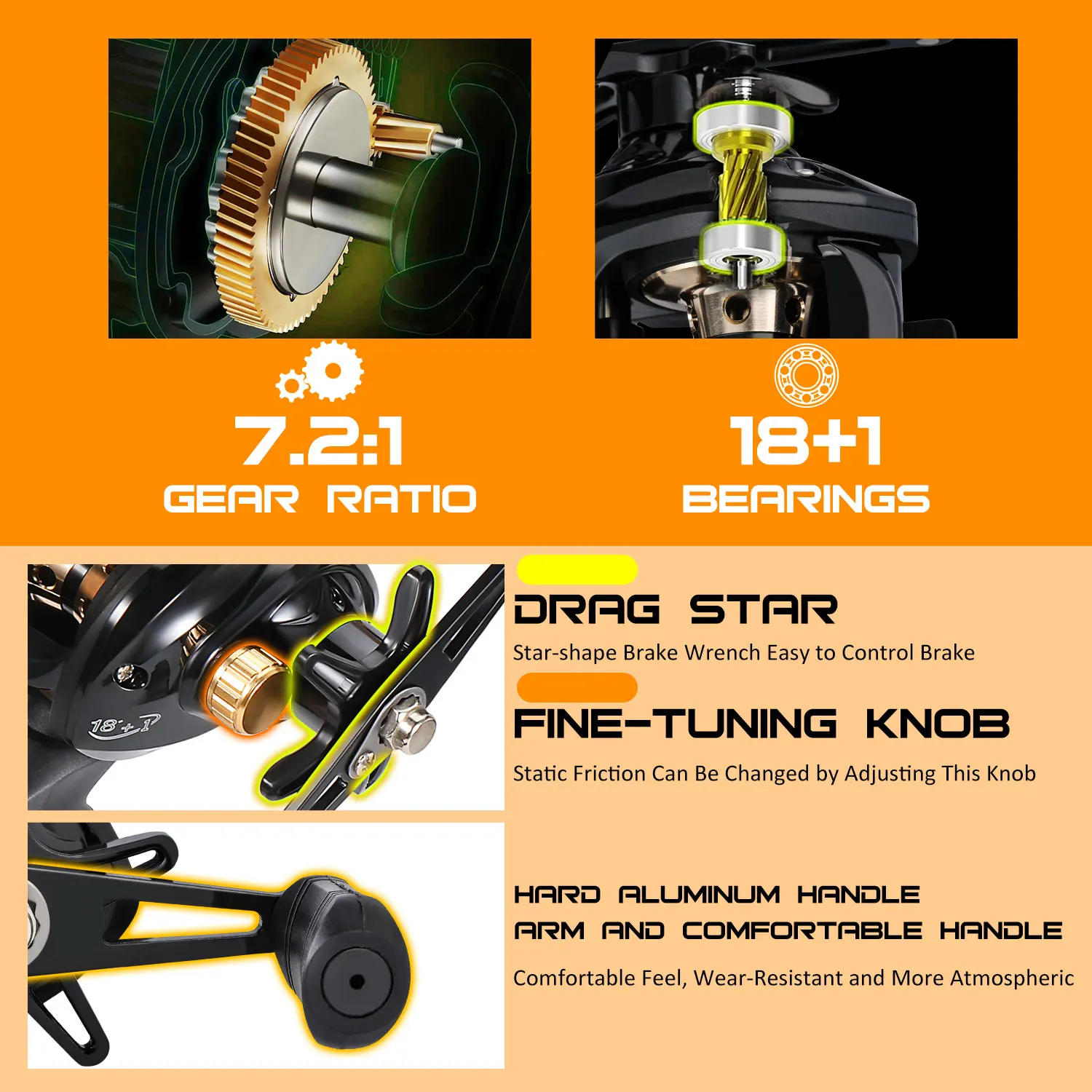 Sougayilang Baitcasting-Angelrute- und Rollen-Set, 1,6 m–2,1 m, Teleskop-Angelrutenrolle, Kombi-Komplettset, Angeltasche, Bass-Mist – Detail 10