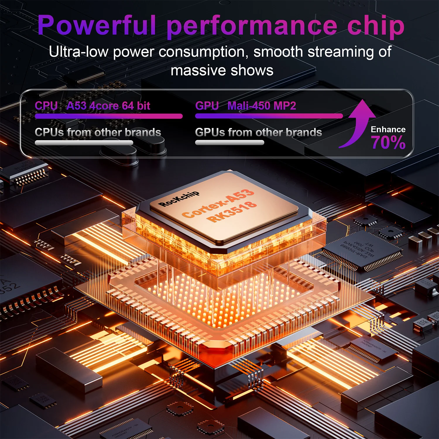 X88 TV Stick Android 14 RK3518 Chip 4K HD 2.4G/5G Dual Brand Bluetooth 5.0 WIFI6 Kontrol Suara Remote TV Box