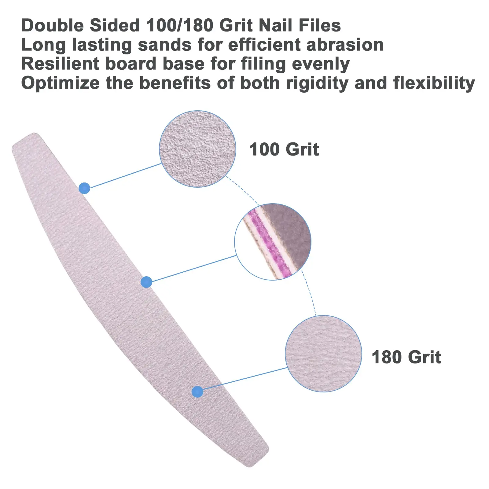 Thumbnail 2 - #16 Nail Buffers Comparison Guide