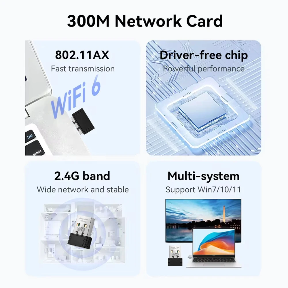 FENVI AX286 WIFI6 USB Adapter 2.4GHz 802.11AX Network Card Mini USB Dongle Wireless Receiver For PC Laptop Win 10/11 Driver Free