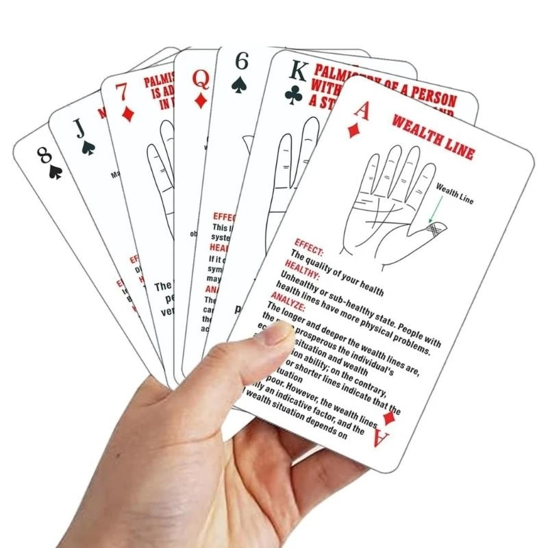 

Palmistry Playing Cards Divination Deck , Standard Size for Telling & Party Games, Premium Cardstock with Mystical (1 15UB