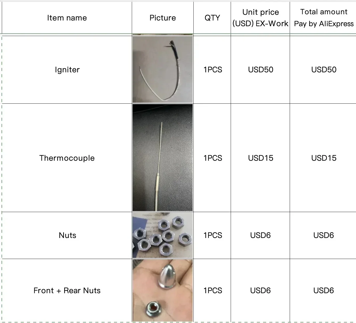 GR180 Parts: Thermocuple;Igniter; Brushed/brushless Fuel Pump; Solenoid Valve and Valve Seat System for Jet Turbine Engine