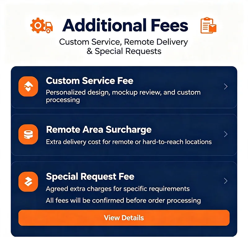 Extra Shipping Cost / Remote Area Surcharges / Customization Fees / Special Packaging / Free Gifts Offered Or Other Details