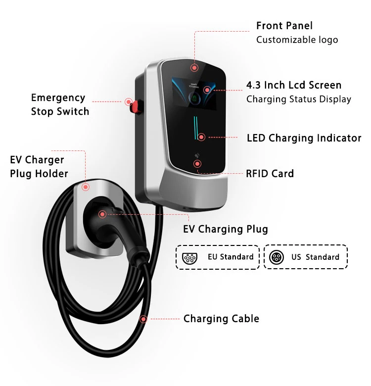 7KW 11KW Wall Mounted Ccar charger OCPP RFID APP Control Type 2 22kw Ev Charger WALLBOX Electric Vehicle Charging Station Pile