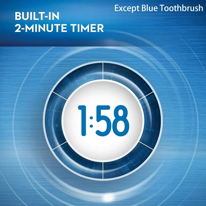 Thumbnail 4 - #45 Trending Oral Care Right Now