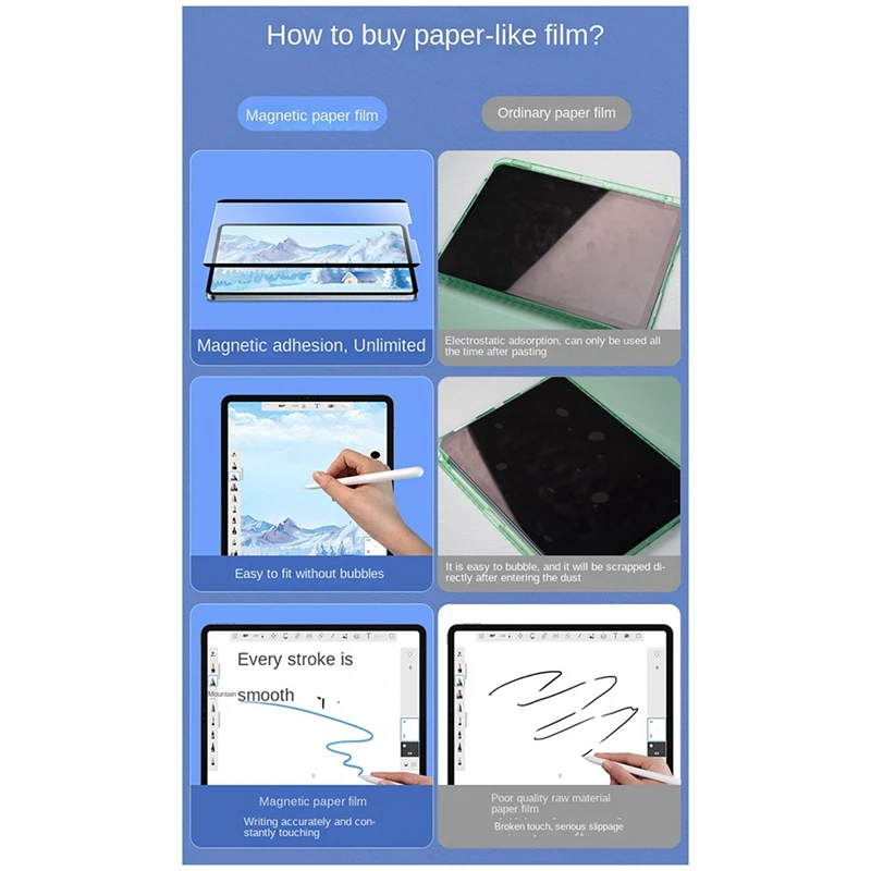 Paper Magnetic Screen Protector For Ipad Pro 11 Inch Removable Magnetic Film Ipad Pro Creen Protectors Easy Install