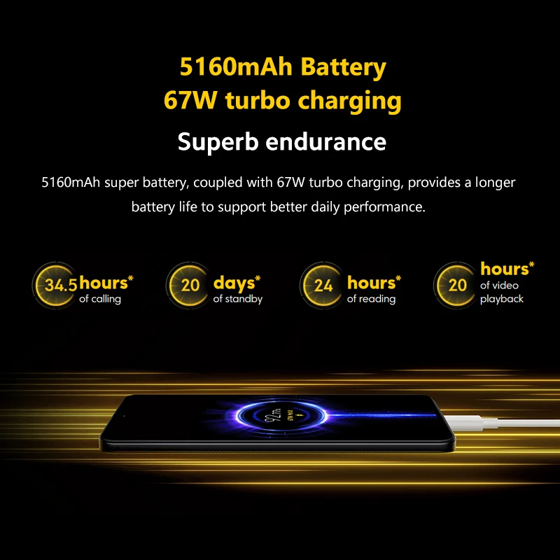 Смартфон глобальная версия POCO F5 Pro, 12 Гб, 512 ГБ, смартфон Snagdragon 8 +, восемь ядер Gen 1, 6,67 дюйма, 120 Гц, WQHD + AMOLED дисплей, камера 64 мп