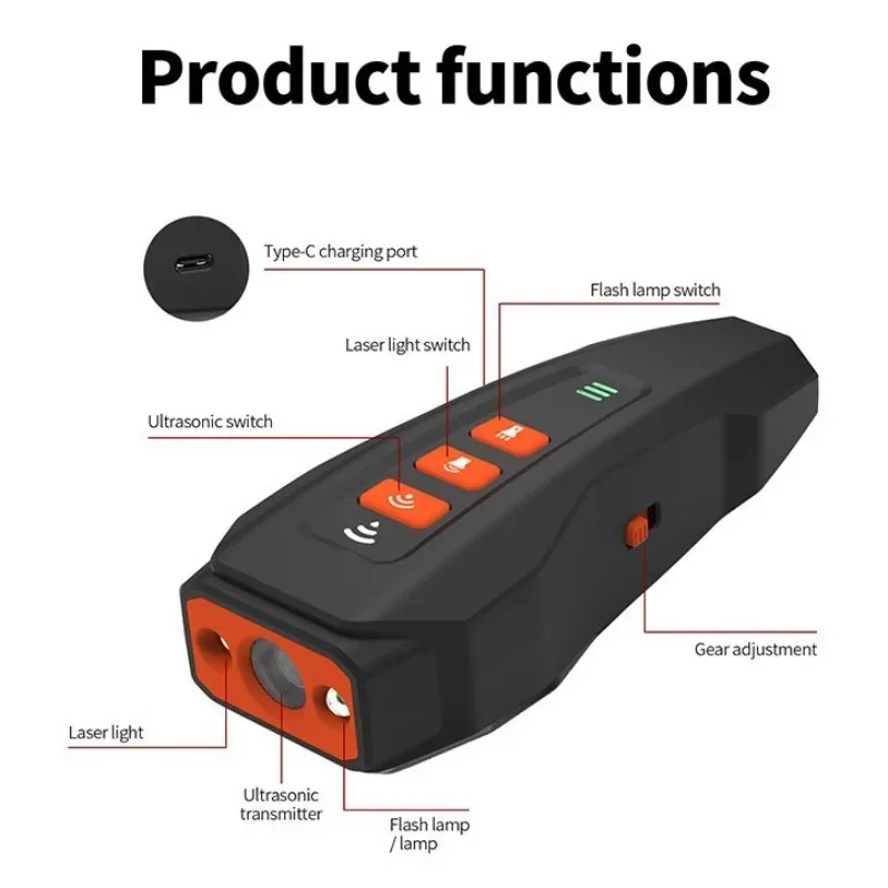 Dog Bark Stopper, 3-in-1 Rechargable Ultrasonic Dog Repeller , Training Tool for Unwanted Dog Behavior , Safe and Easy to Use