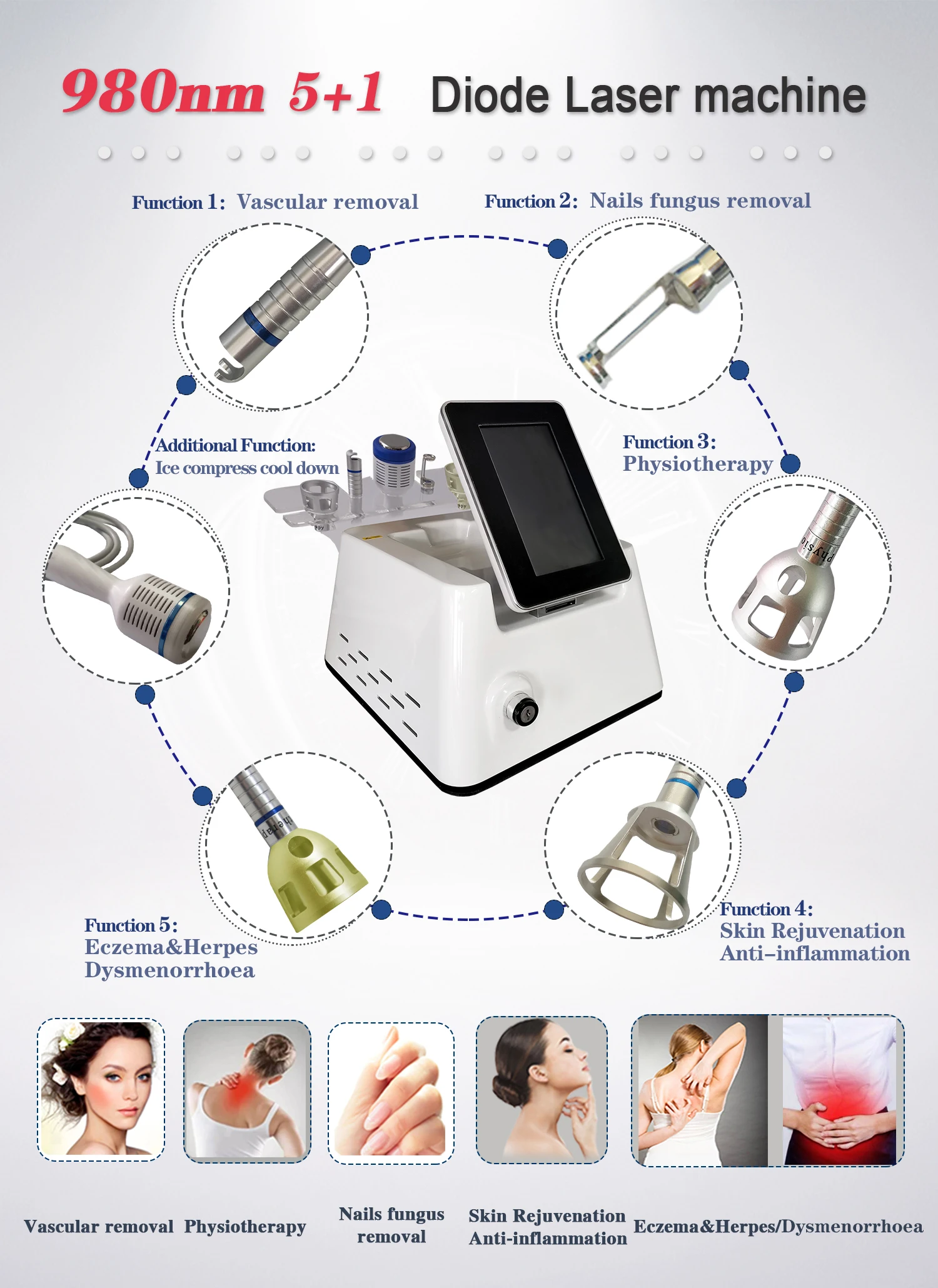 Máquina de eliminación de hongos y uñas, láser de diodo de 980nm, dispositivo de tratamiento de arañas para fisioterapia