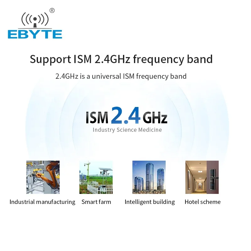 SX1281 LoRa Wireless Module Ebyte E28-2G4T27SX 2.4G FLRC GFSK Wireless Serial Port Module 500mW Long Range Wireless Transceiver