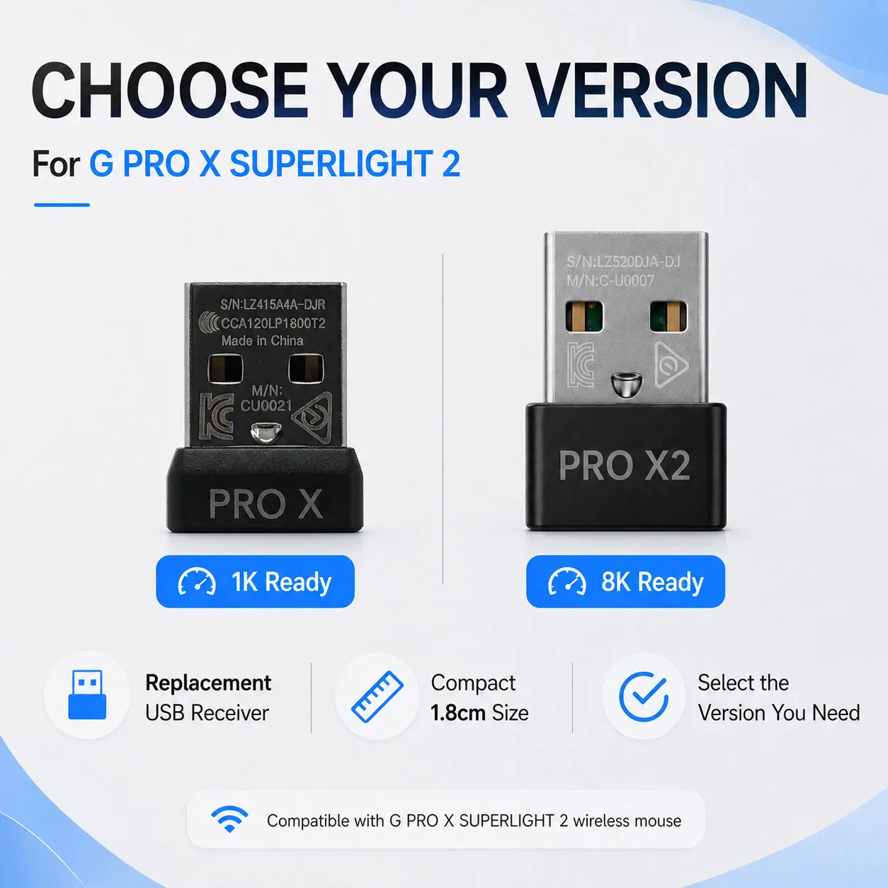 For Logitech G PRO X SUPERLIGHT 2 Wireless Mouse USB Receiver Replacement GPW 3rd Gen Receiver 1K/8K Polling Rate Adapter