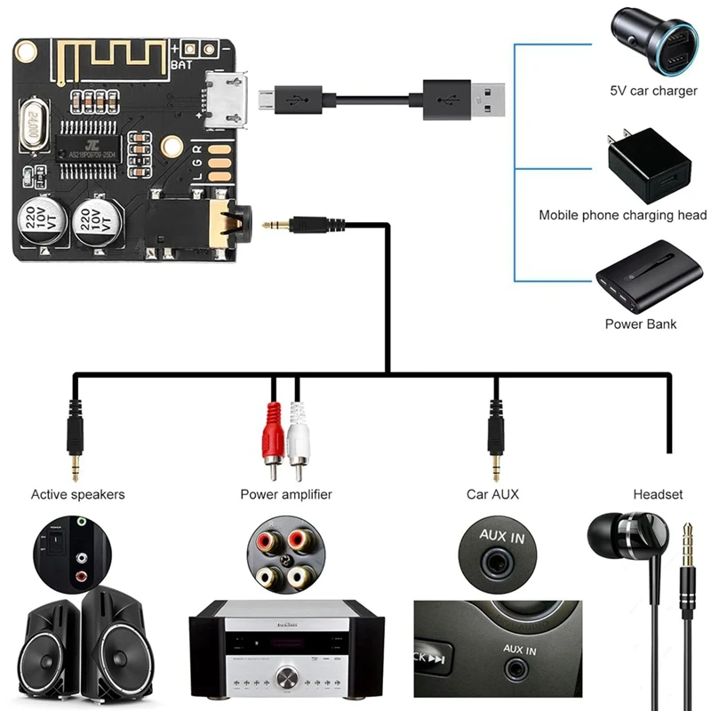 5 Stuks Bluetooth Audio Ontvanger Board Bt 5.0 Stereo Audio Versterker 3.7-5V Diy Auto Luidspreker Versterker