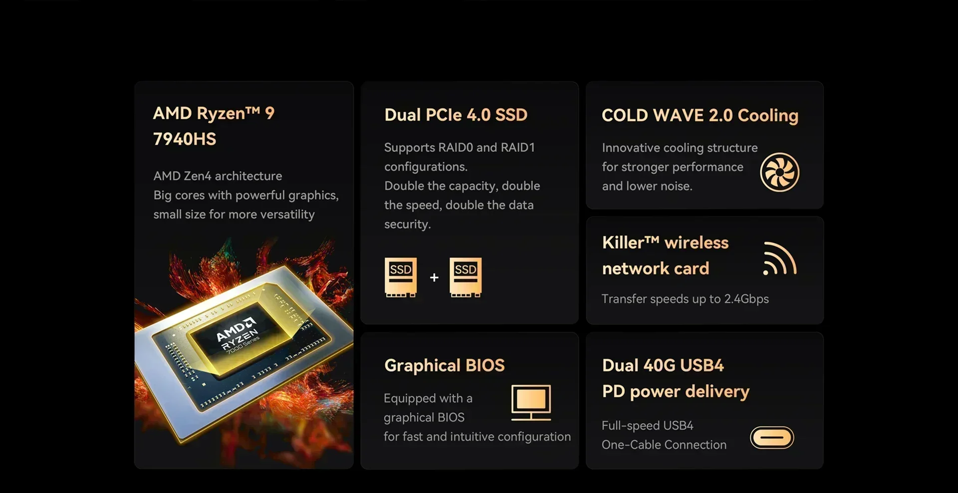MINISFORUM UM790 Pro Ryzen 9 7940HS Mini PC Windows 11 Pro DDR5 64GB 1TB PCle 4.0 NVMe SSD WiFi 6E Gamer Computer