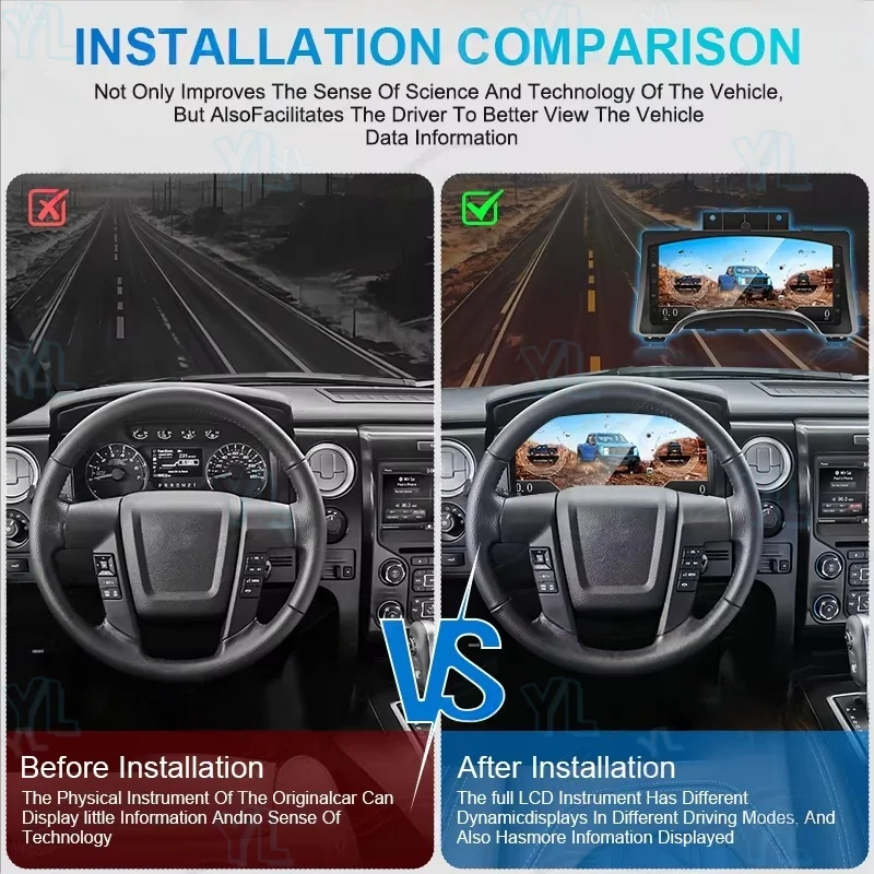 

13.1 inch Car LCD Digital Cluster For Ford F150 2009-2012 2012-2014 Speed Screen instrument Dashboard Panel Speedometer Display