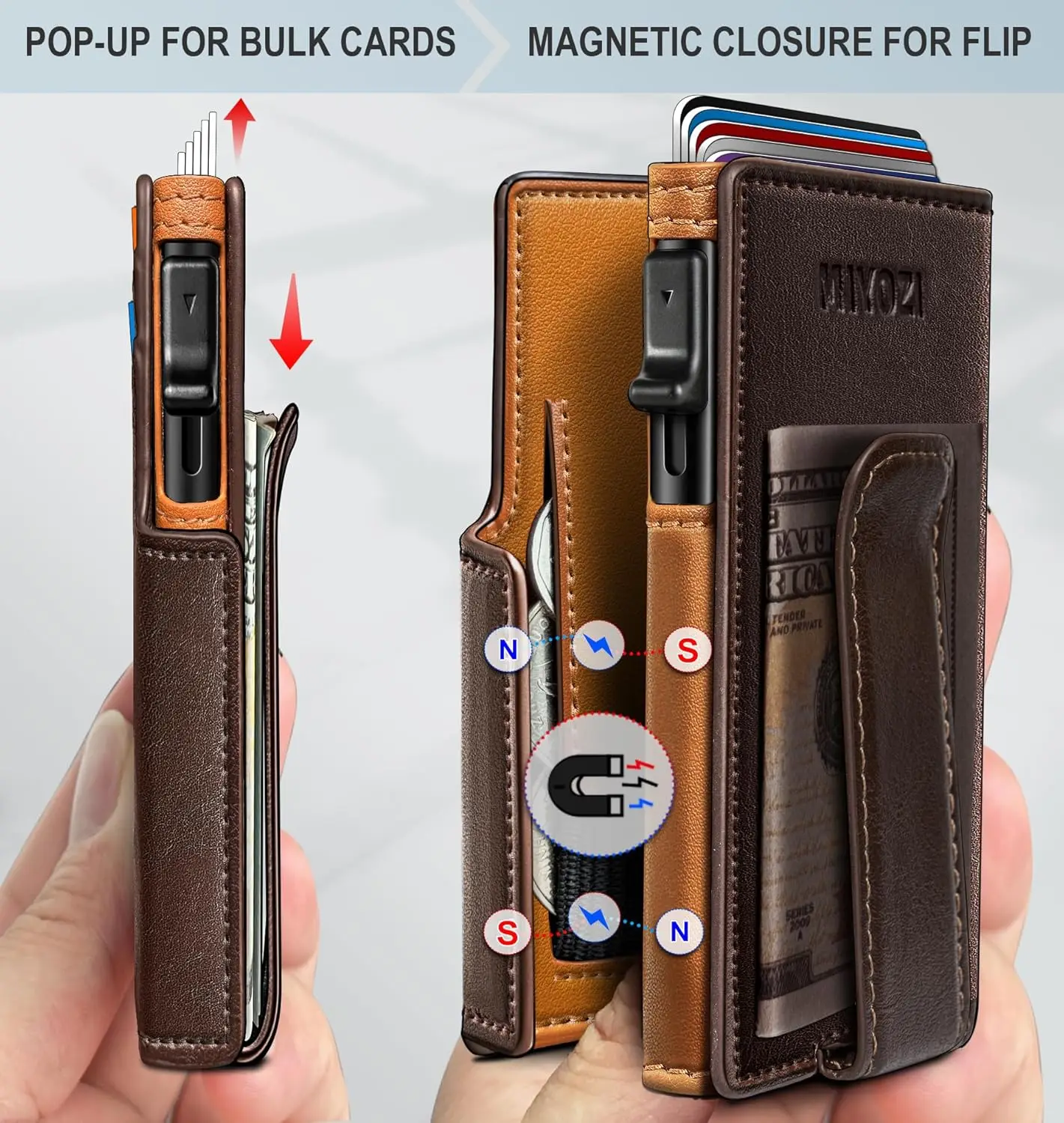 

Тонкий кошелек с защитой от RFID, выдвижным держателем для карт, зажимом для денег и карманом для монет для мужчин