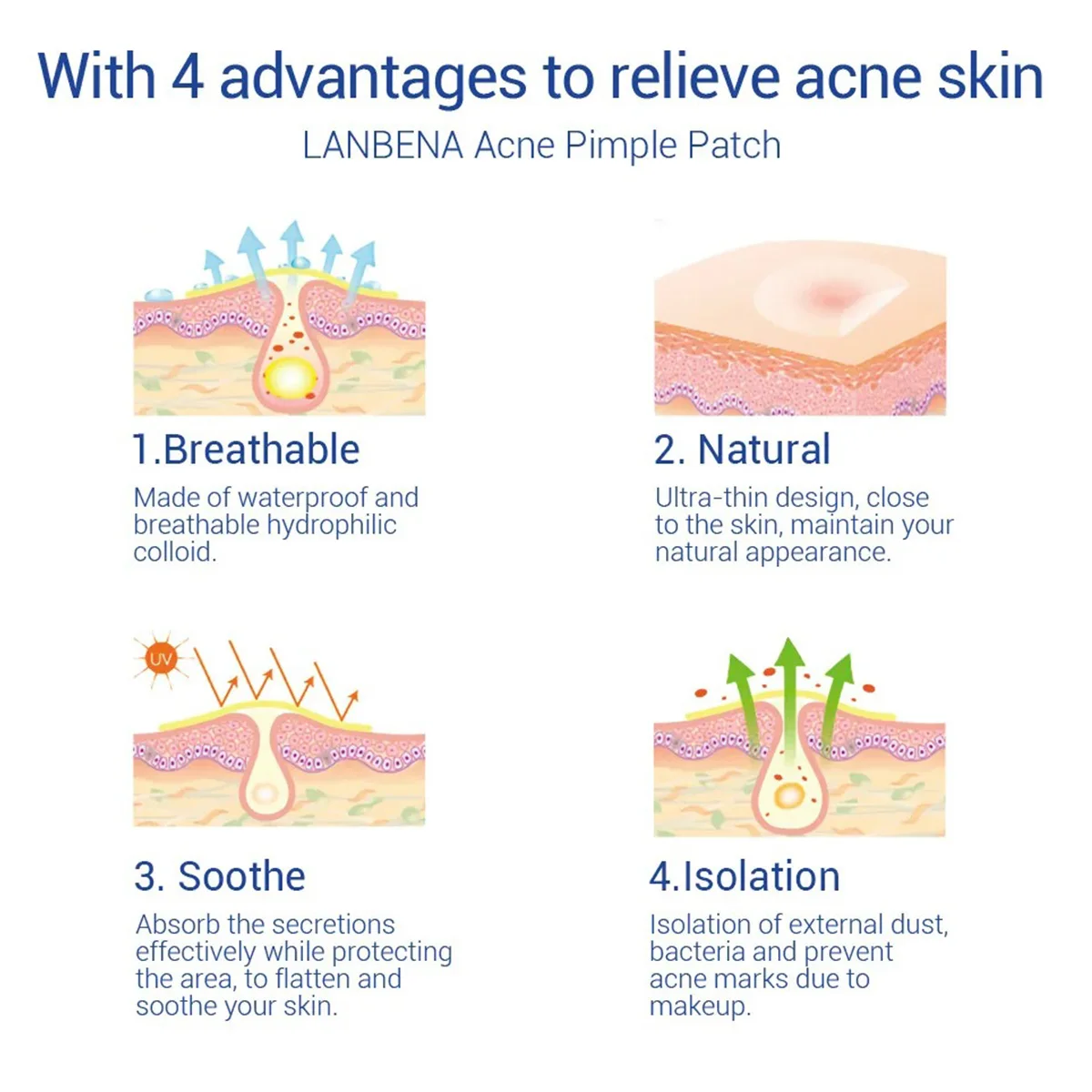 Repair Acne Patch Facial Fade Blemishes Pimple Marks Closed Acne Blemishes Cover Acne Pimple Repair Patch