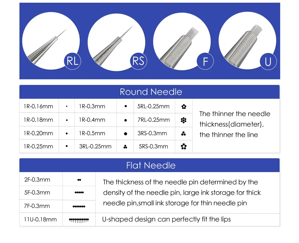10PCS Newest Tattoo Needles Eyebrow Permanent Makeup Tattoo Cartridge 1R 0.16MM 3RL 11U For Lip Fit Universal Tattoo Machine Pen