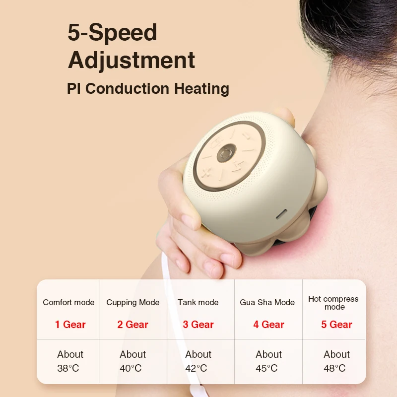 

Electric Cupping Massage Scraping Cupping Rechargeable Gua Sha 5 Modes Adjusted Temperature Massager for Body Therapy