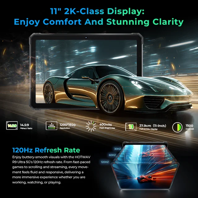HOTWAV R9 Ultra 5G Rugged Tablet 20080mAh Massive Battery 20W Fast Charging Android 15 Pad 11'' FHD+ 2K Display 8GB RAM 512GB ROM/2TB Expansion 64MP+16MP+20MP Night Vision Tablet PC With Stylus Pen, OTG/GPS 5 HOTWAV R9 Ultra 5G Rugged Tablet – 11" 2K, Android 15, 8GB + 512GB (2TB Expandable), 20080mAh, 64MP + Night Vision Camera – view 5