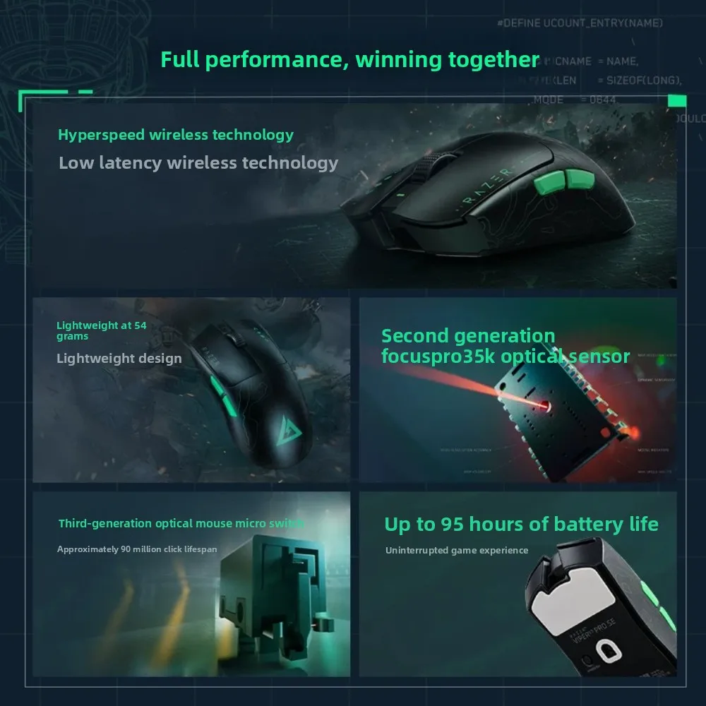 New Razer Viper V3 Pro SE Delta Force Edition Wireless Gaming Mouse 54g Ultralight Focus Pro 35K Gen2 Optical Sensor 35000 DPI