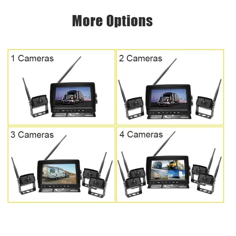 Monitor quad-view AHD IPS da 7 pollici Sistema di telecamere wireless con vista a 360 gradi a 4 canali Telecamera inversa DVR per schermo diviso per autobus camion
