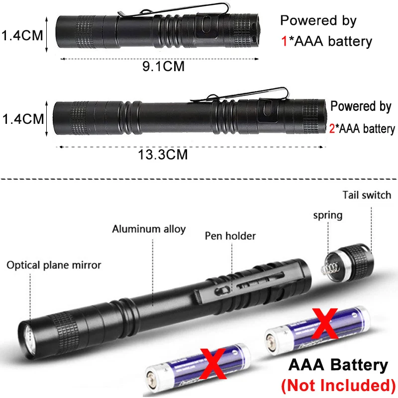 Mini torcia portatile a LED tascabile Ultra Bright High lumen penna portatile luce Tactica Linterna torcia a Led per emergenza in campeggio