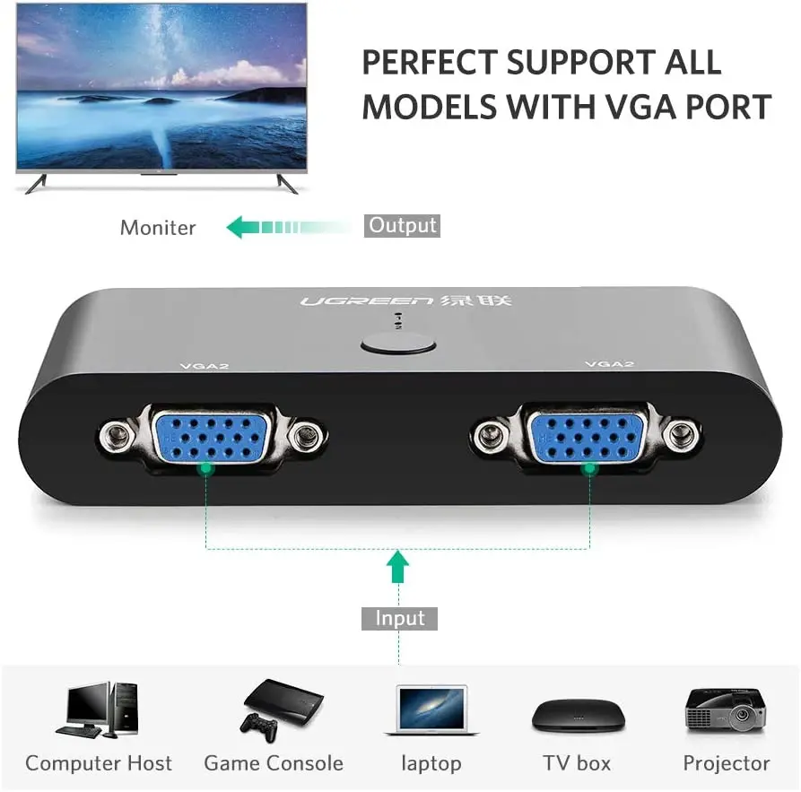 UGREEN VGA 2 in 1 Out Switch 2 Port Audio Video Switcher Box with Manual Switch Button Support 1920x1080P@60Hz for PC TV Monitor
