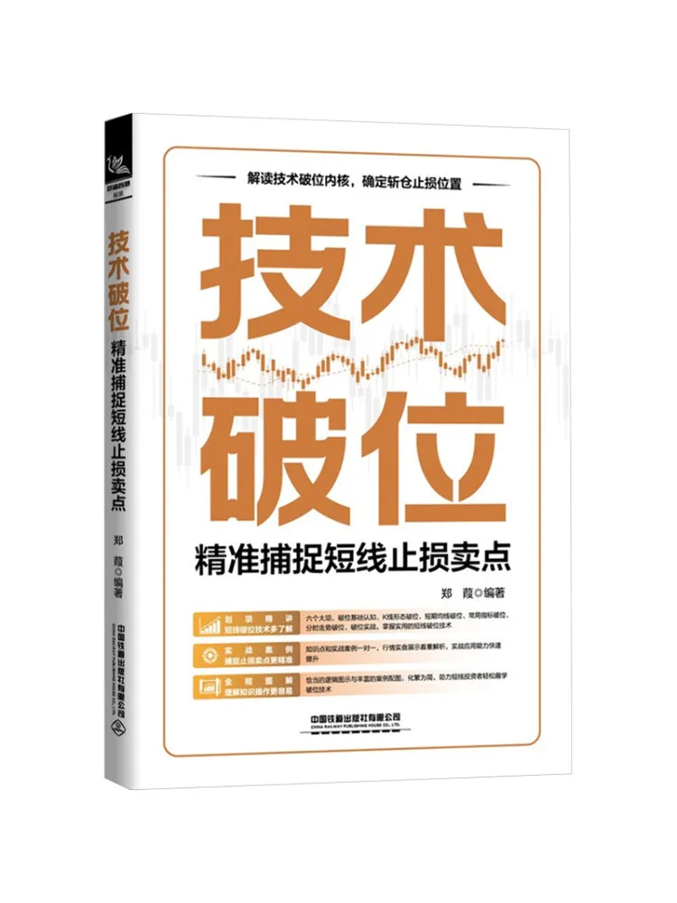 

Book-Winshare Technical Broken Slot Accurately Captures Short Term Loss Proof Selling Points