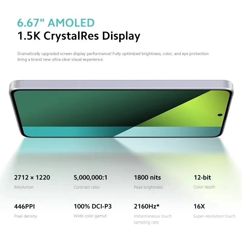 Рисунок 3 - Новый смартфон Xiaomi Redmi Note 13 Pro 5G