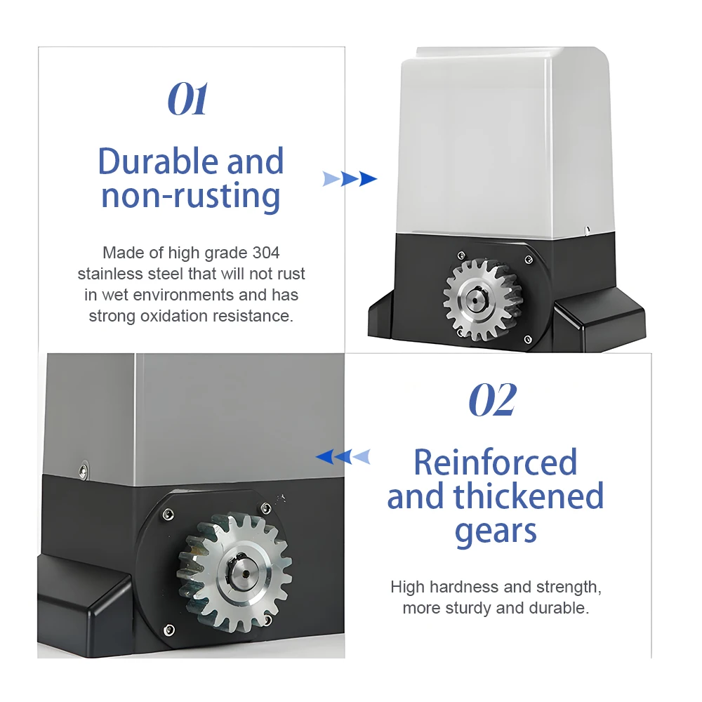 Abridor de puerta eléctrico, Motor de puerta corredera, Motor de puerta automática, Control remoto eléctrico, abridor de puerta, puerta corredera lineal