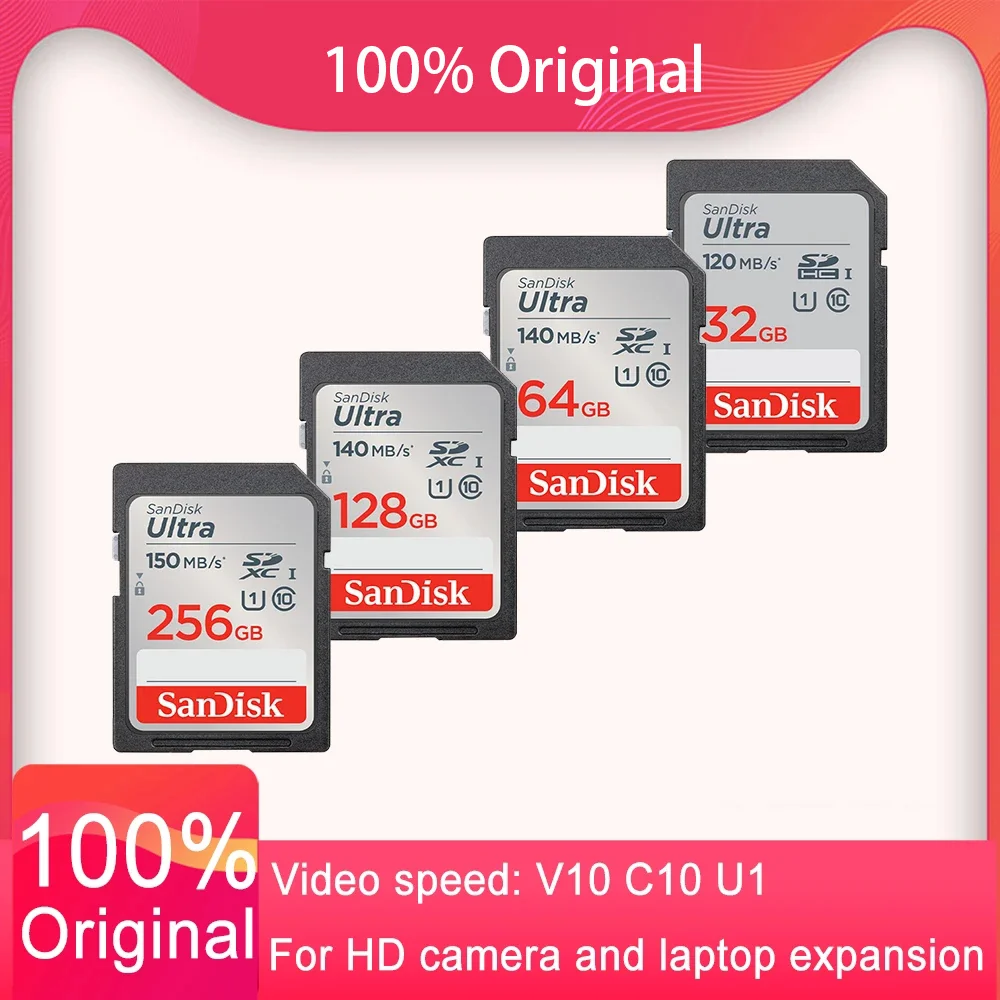 SDHC Bellek Kartı: 1080p 3D Full HD Kamera İçin En İyi Seçim
