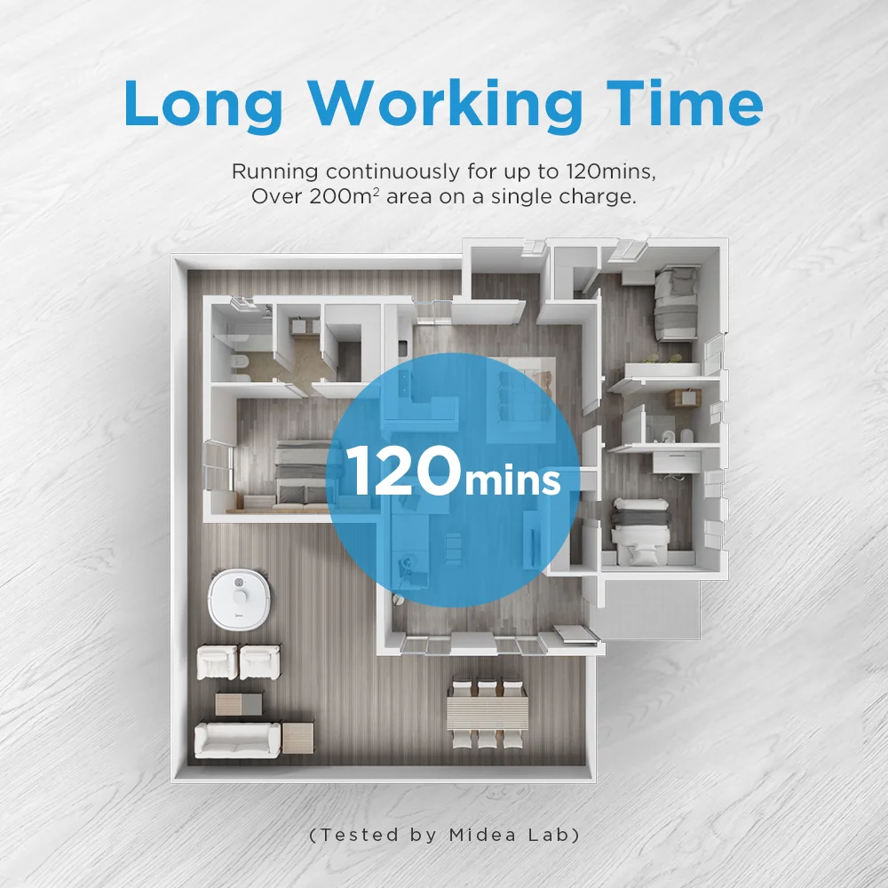Midea-LDS Robot Home Appliance, M6, 2000Pa Sucção, Carga Automática, Varrer, Limpar, Chão, Tapete, Controle App, Inteligente, Robótico
