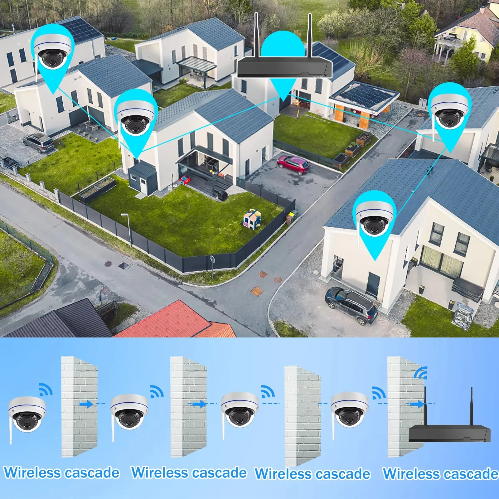 Gadinan Outdoors Dome Wifi Surveillance Camera System IR Night Vision Wireless Video Surveillance Kit Face Detect CCTV Audio NVR